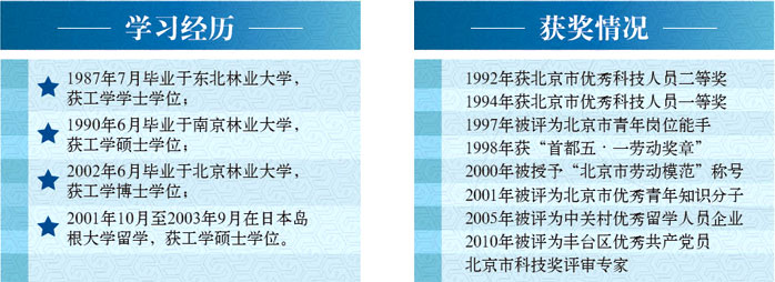罗文圣教授学习经历和获奖情况